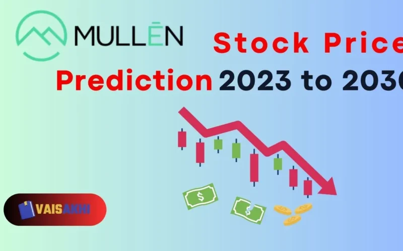 MULN Stock Forecast 2024, 2025, 2030 Is Muln Dead?