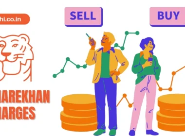 sharekhan-brokerage-charges