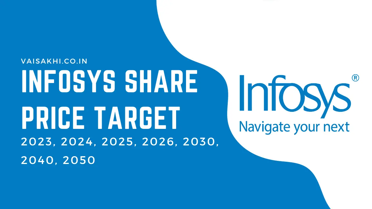 infosys_share_price_target