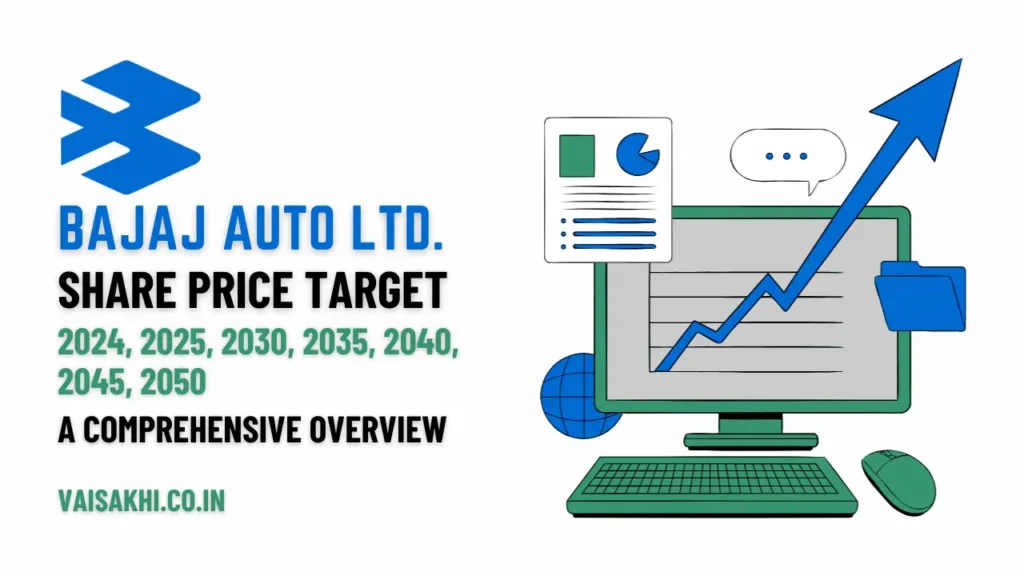 bajaj_auto_share_price_target