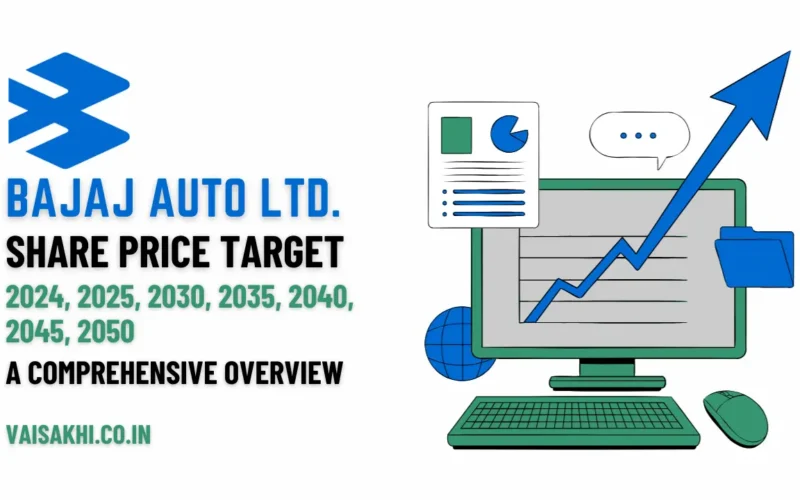 bajaj_auto_share_price_target