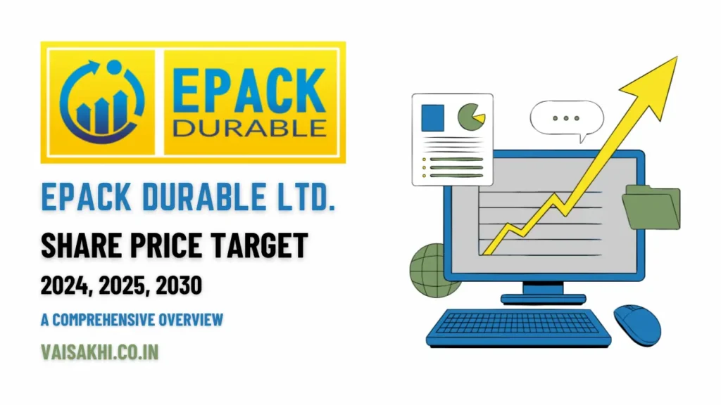 epack_durable_share_price_target