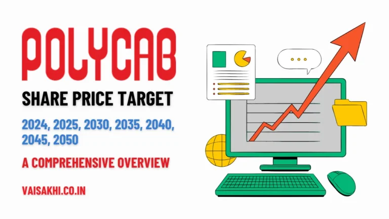 polycab_share_price_target