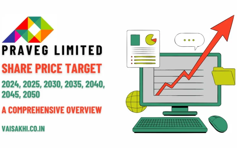 praveg_share_price_target