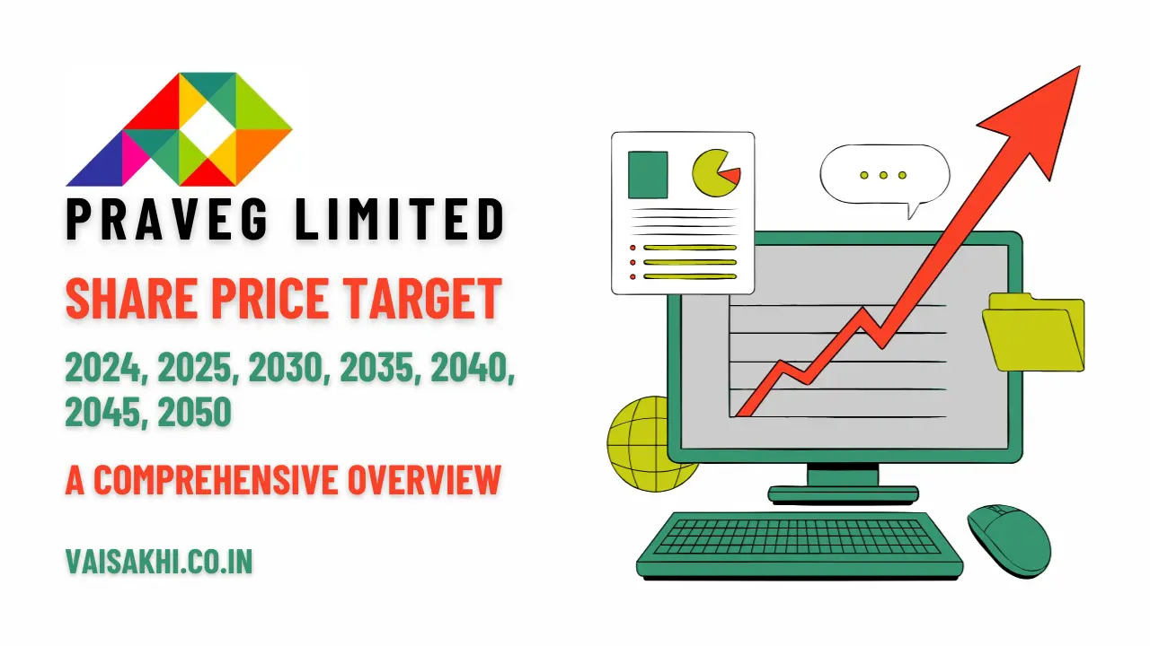 praveg_share_price_target