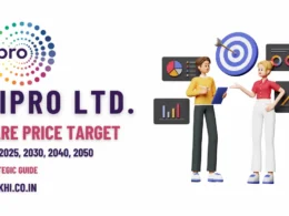 wipro_share_price_target