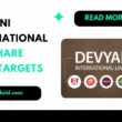 devyani international share price target