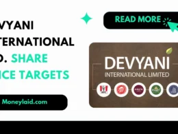 Devyani International Share Price target