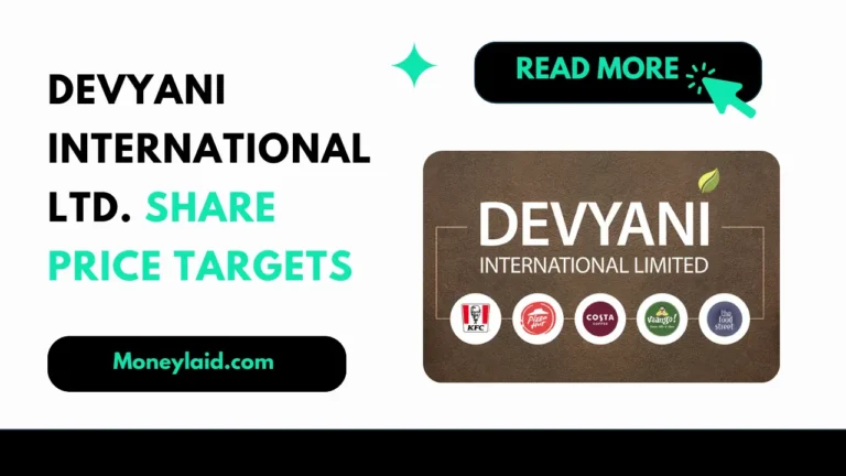 Devyani International Share Price target