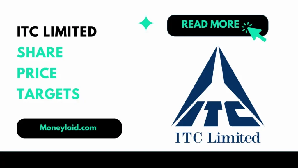 Share price deals of itc