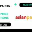 asian paints share price targets