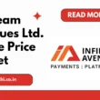 infibeam_share_price_target