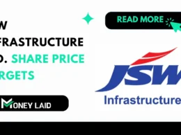 jsw infrastructure share price target