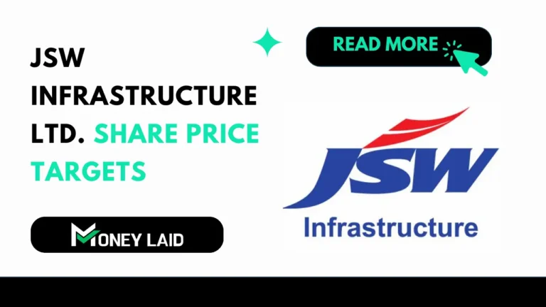 jsw infrastructure share price target