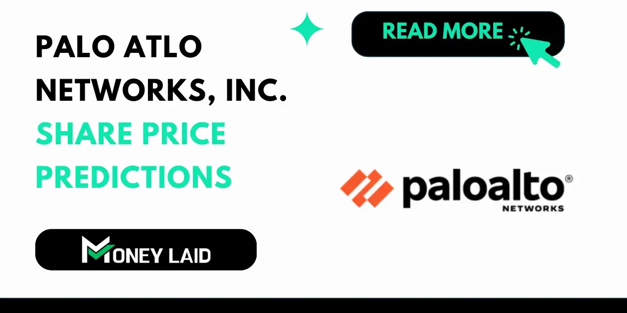 palo alto share price prediction