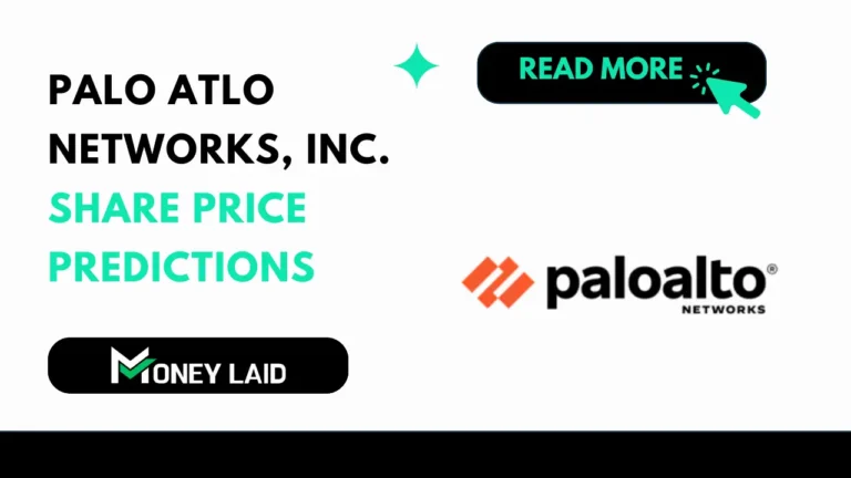 palo alto share price prediction