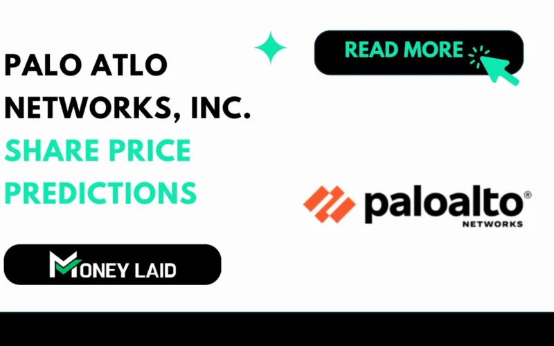 palo alto share price prediction