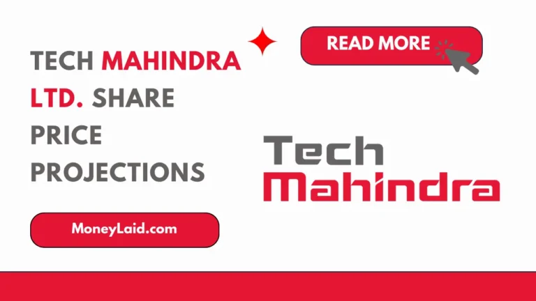 tech mahindra share price target