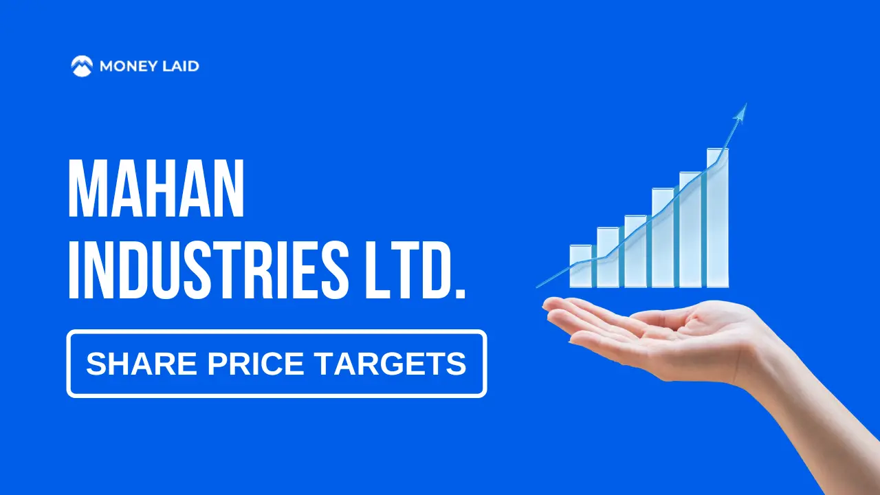 mahan industries share price targets