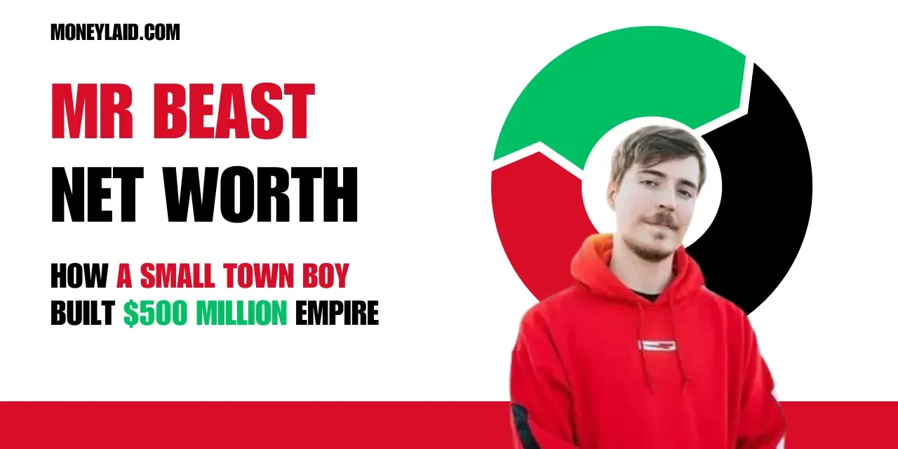 Mr Beast Net Worth