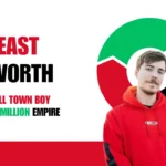 Mr Beast Net Worth