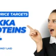 Mukka Proteins Share Price Targets