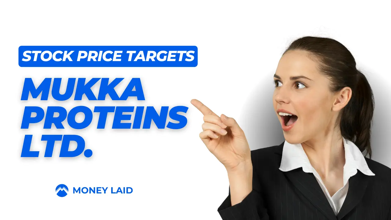 mukka proteins share price targets