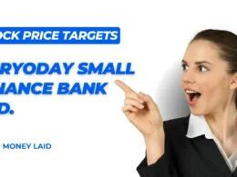 Suryoday Small Finance Bank Share Price Targets