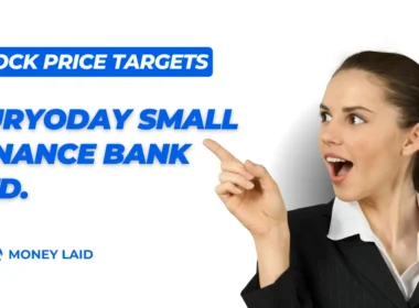 Suryoday Small Finance Bank Share Price Targets