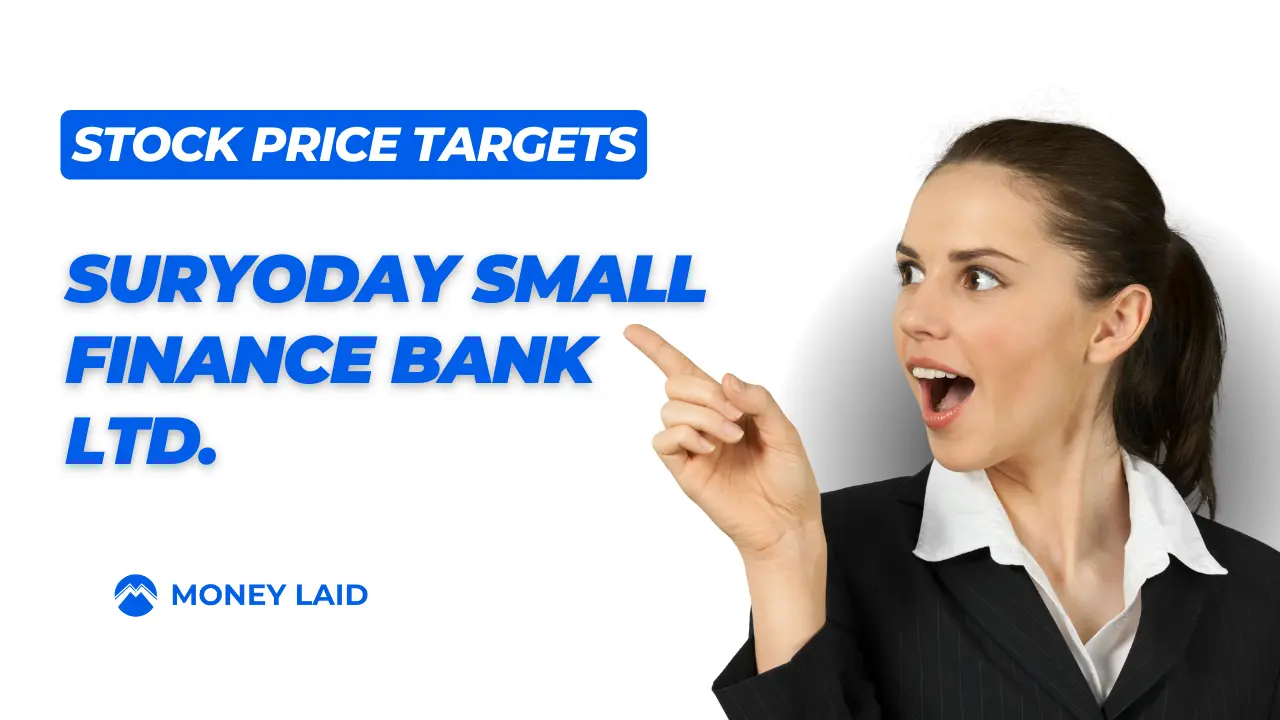 suryoday small finance bank share price targets