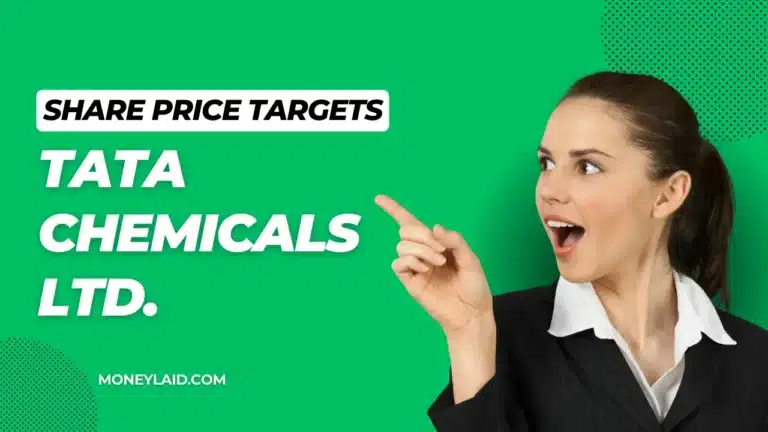 Tata chemicals share price targets