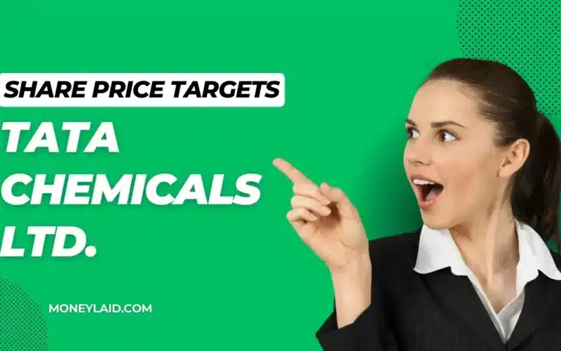 Tata chemicals share price targets