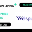Welspun Living share price targets