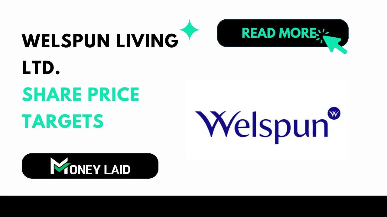 welspun living share price targets