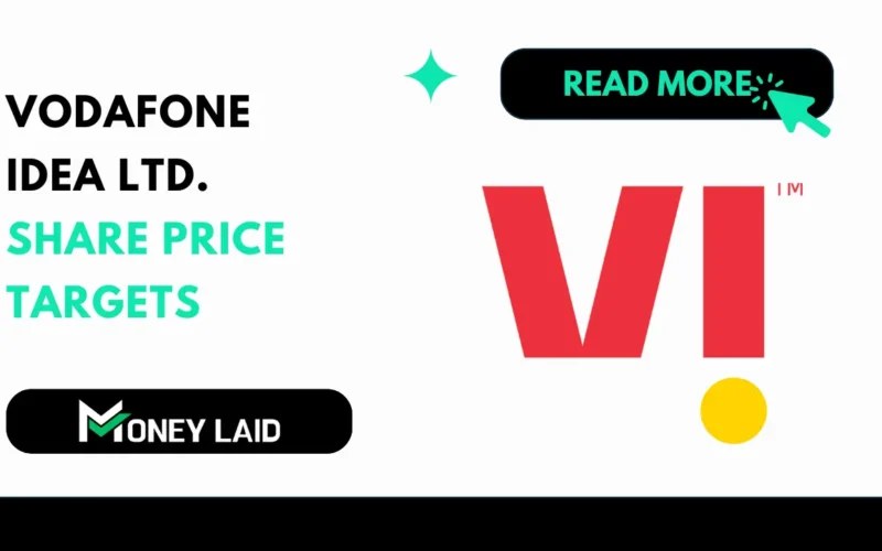 vi share price targets