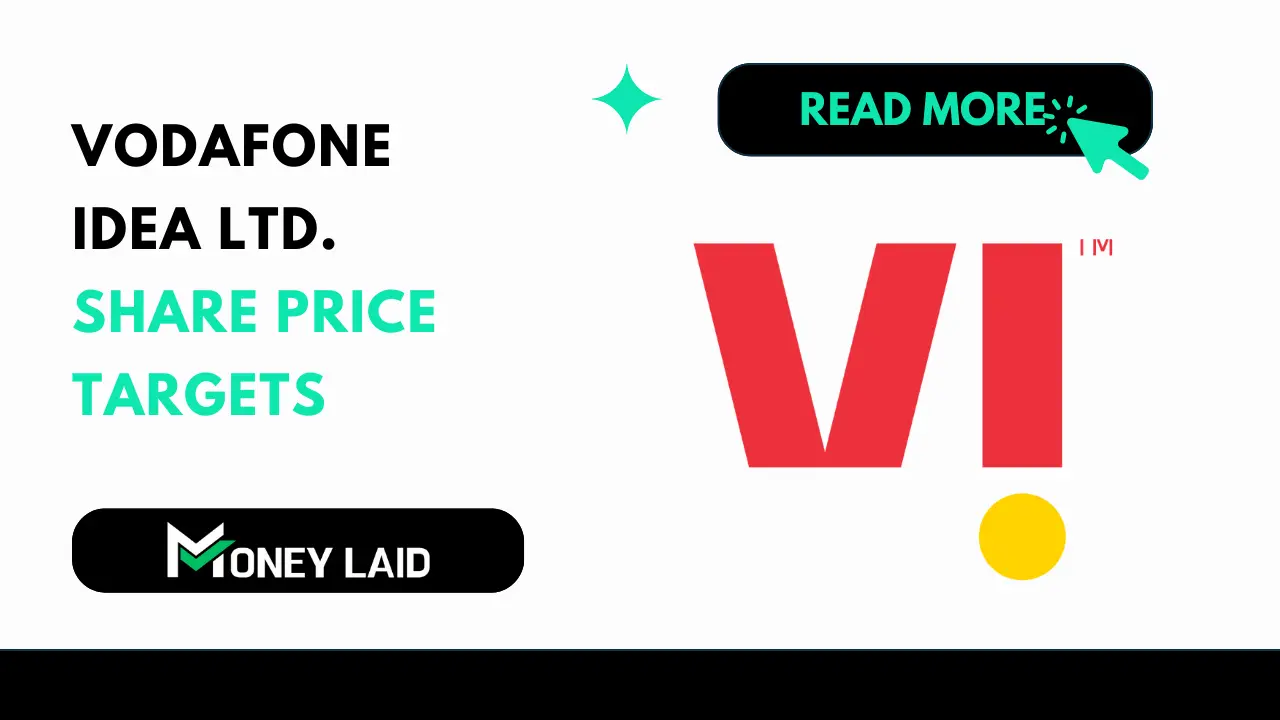 vi share price targets