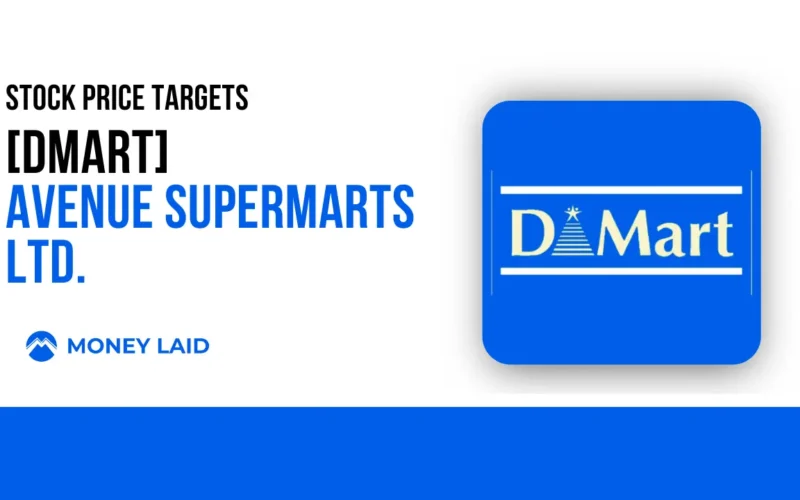 DMART Share Price Targets