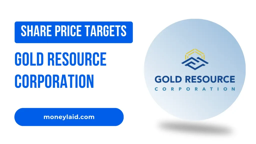 gold resource corp share price predictions