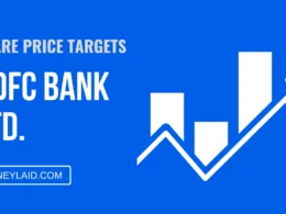HDFC Bank Share Price Targets