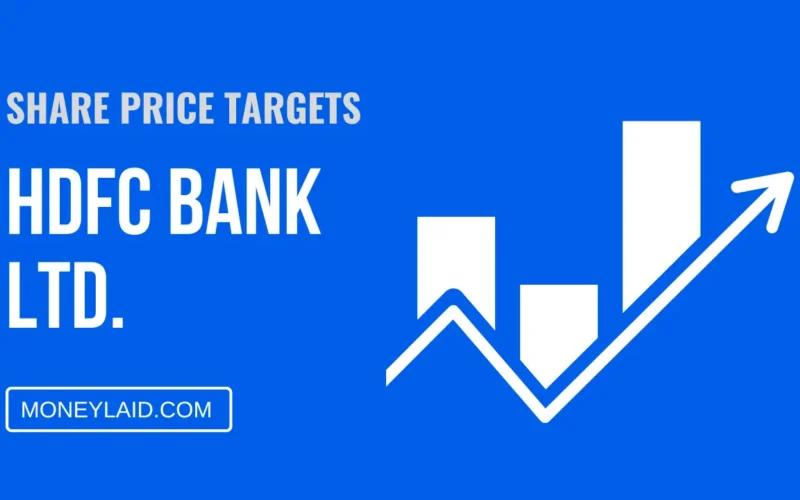 HDFC Bank Share Price Targets