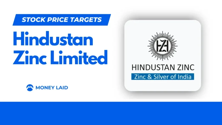 Hindustan Zinc Share Price Targets