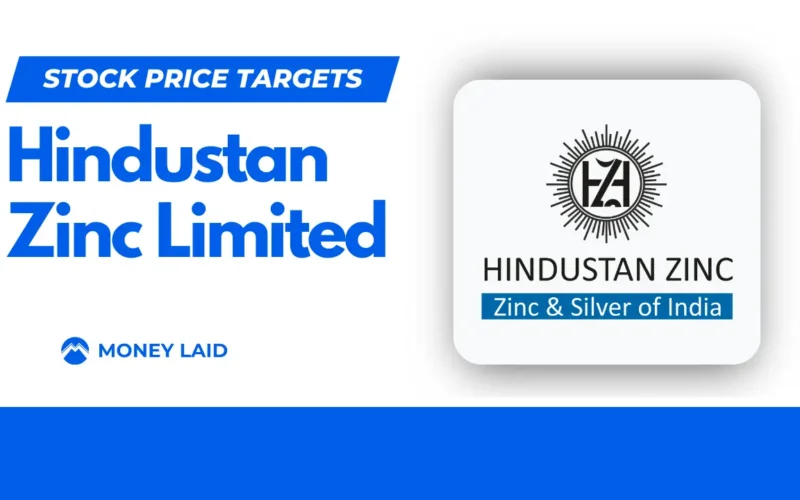 Hindustan Zinc Share Price Targets