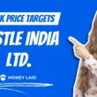 Nestle India Share Price Targets