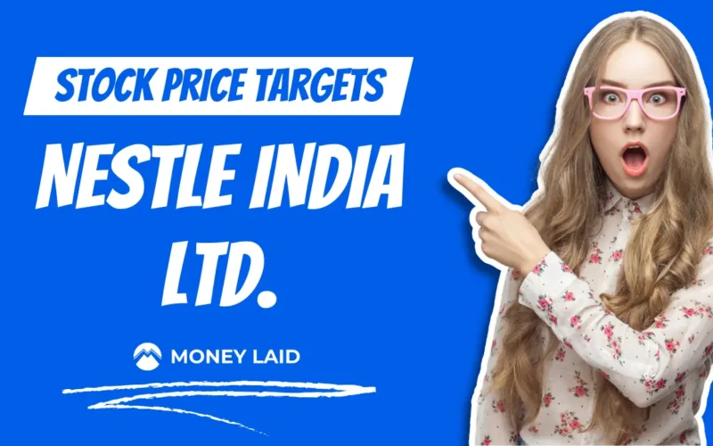 Nestle India Share Price Targets