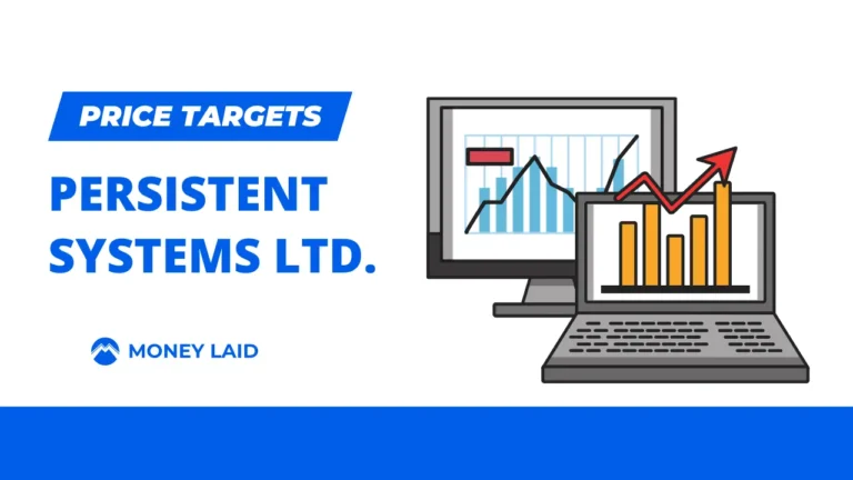 Persistent Share Price Targets