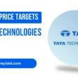 Tata Tech Share Price Targets