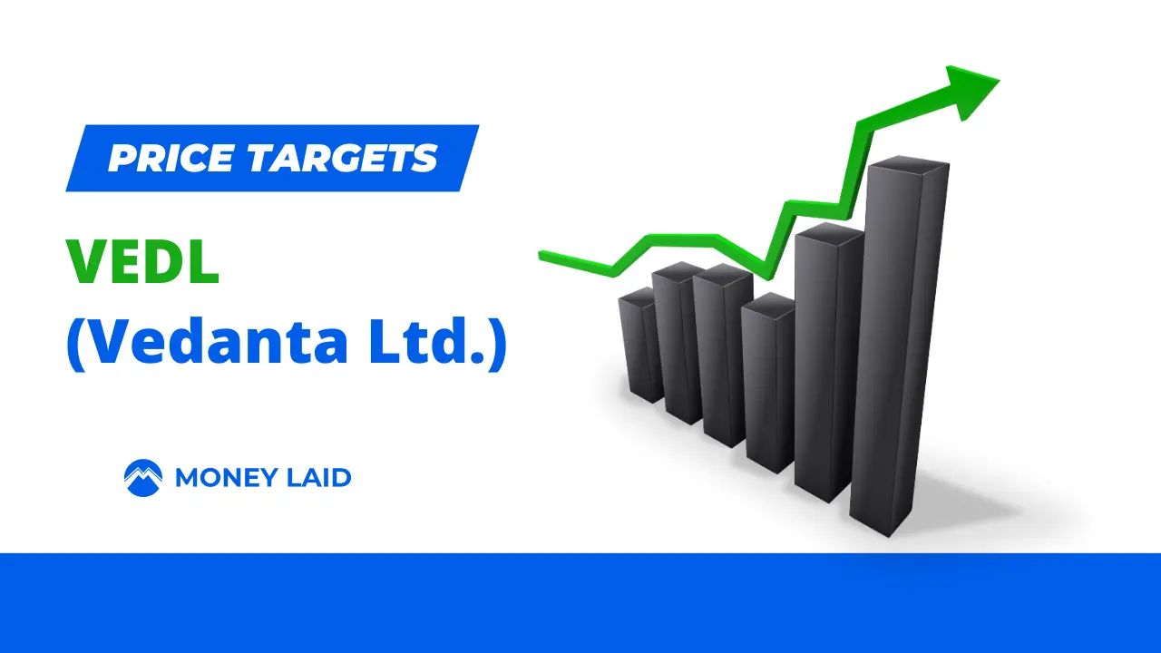vedanta share price targets