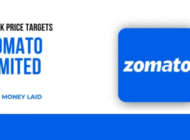 Zomato share price targets