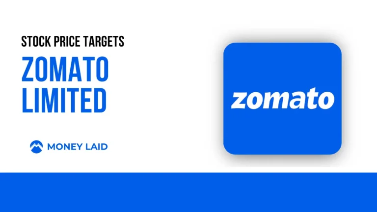 Zomato share price targets