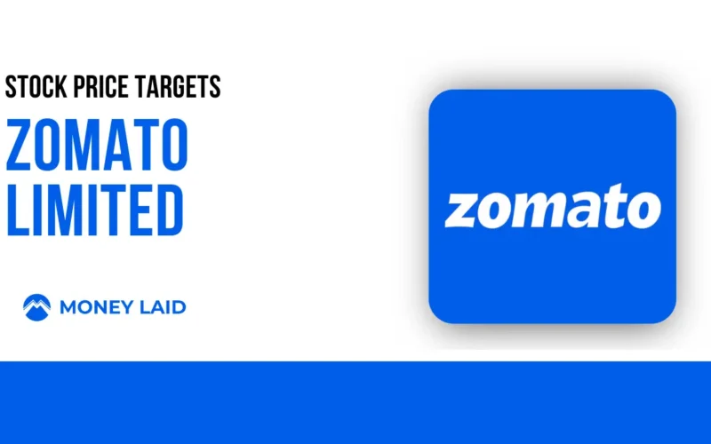 Zomato share price targets